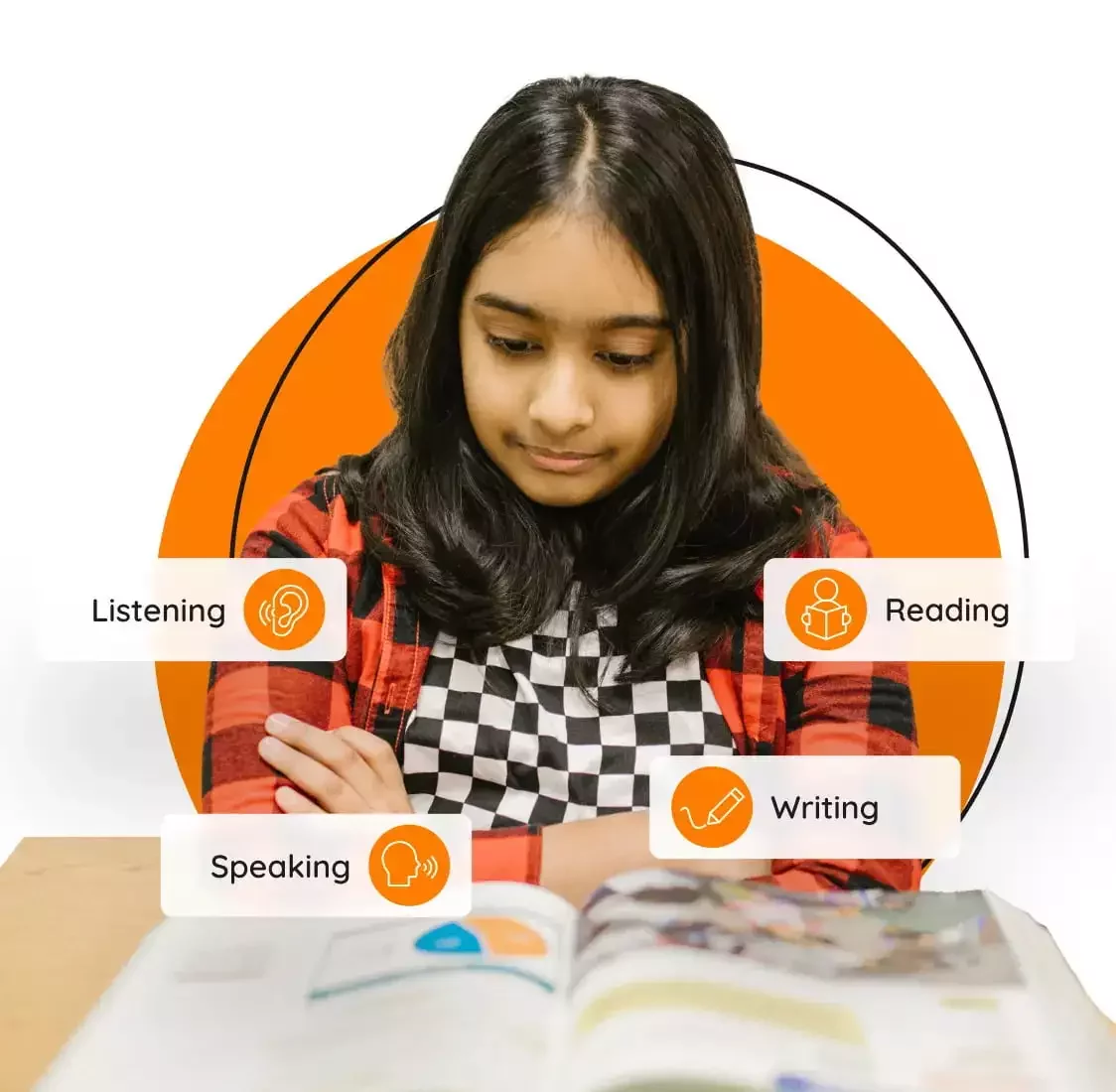 Child practicing listening, speaking, reading, and writing